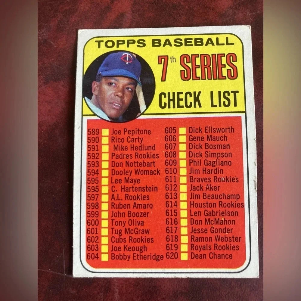 1969 Topps 7th Series Checklist #582 Baseball Card